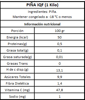 Piña IQF Caja 10 Kilos – Cosevel